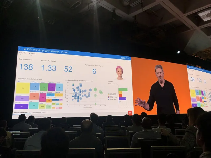 Five Numbers on Your Operations Dashboard That Deserve Less Trust Than They Get